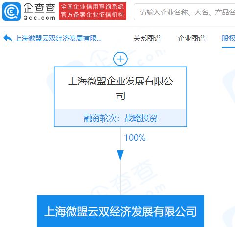 微盟戰略布局再升級 關聯公司成立新經濟發展企業，注資億元深耕企業形象策劃